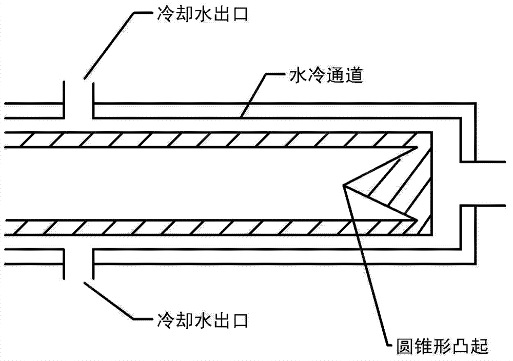 Laser switching-off system with high damage resistance