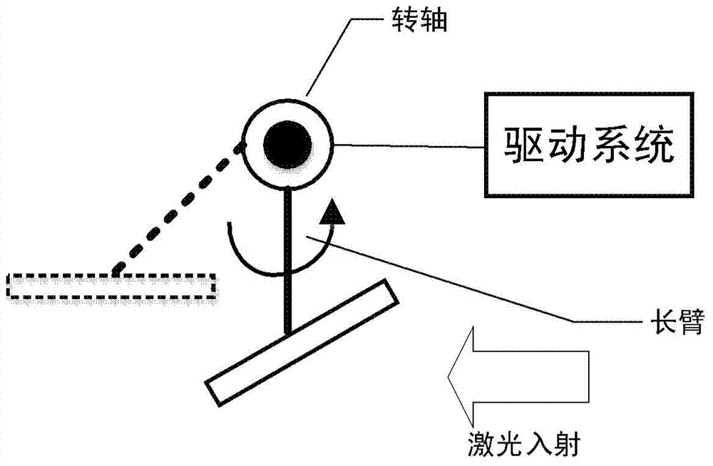 Laser switching-off system with high damage resistance