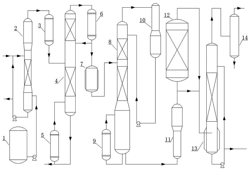 Method and device for producing sodium thiomethoxide from by-product obtained through synthesis of dimethyl sulfide