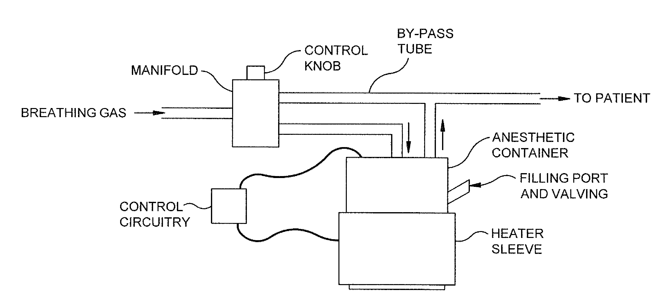 Inhalation anesthetic vaporizer