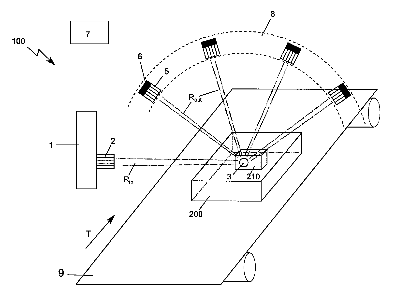 Method and device for identifying unknown substances in an object