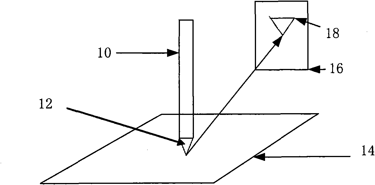 Light pen track identification system and method