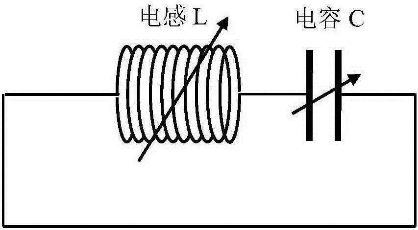 Pressure sensing chip and processing method thereof