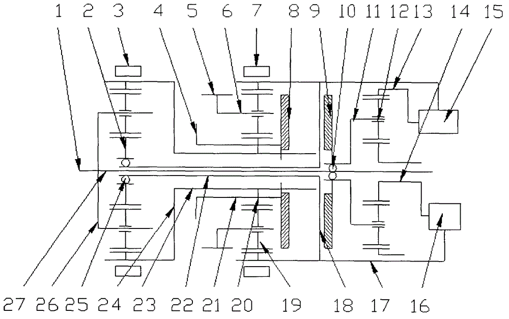 A main transmission mechanism of a permanent magnet and gear compound transmission continuously variable transmission