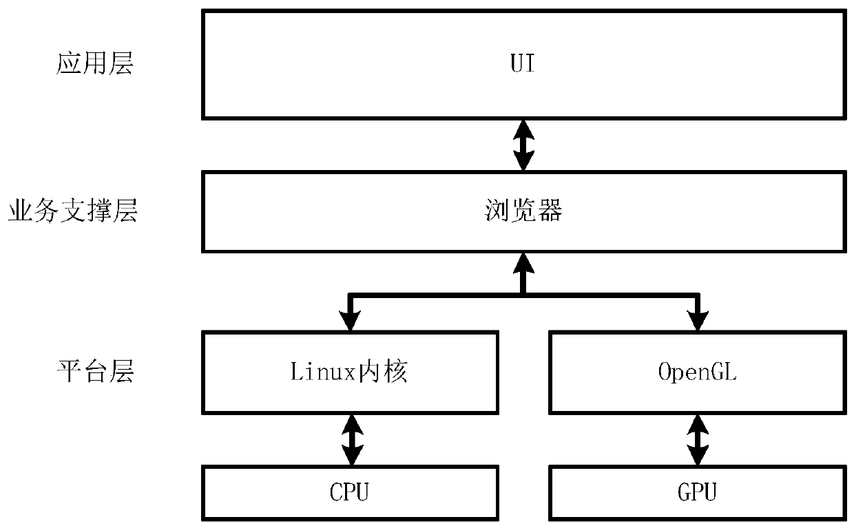 Interception method of incoming call display interface and display equipment