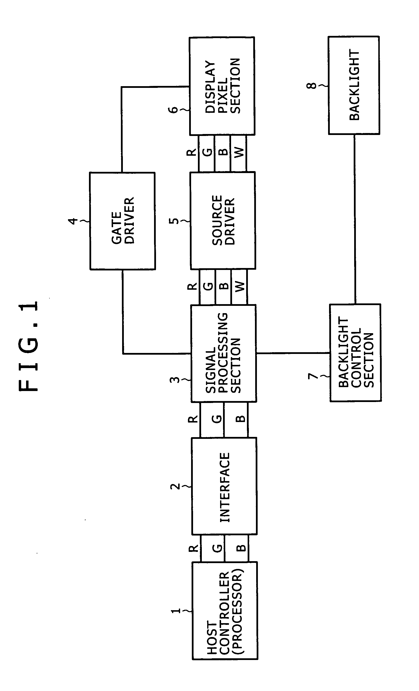 Display apparatus, method of driving display apparatus, drive-use integrated circuit, driving method employed by drive-use integrated circuit, and signal processing method