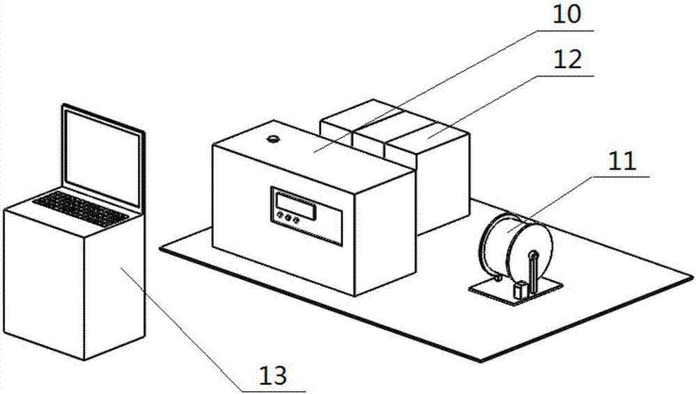 Multi-dimensional acousto-optic stage system based on unmanned aerial vehicle (UAV) carrier