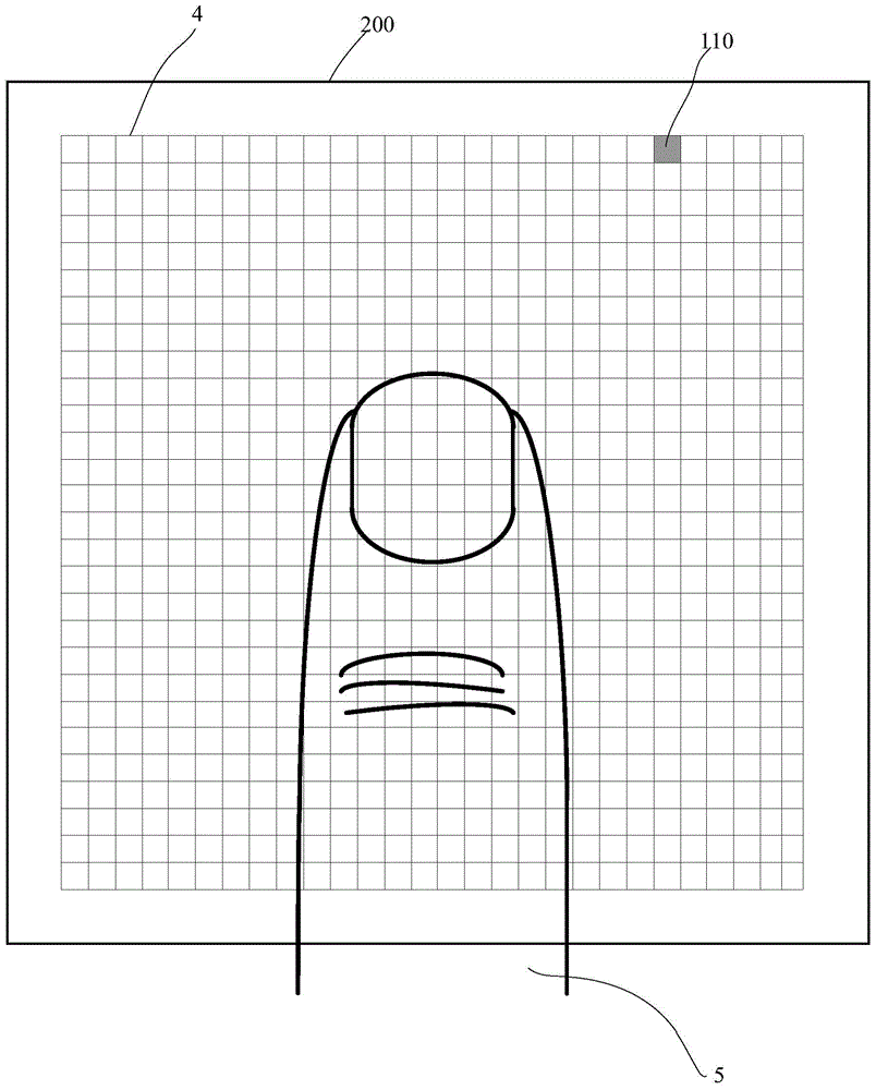 Fingerprint identification method and device