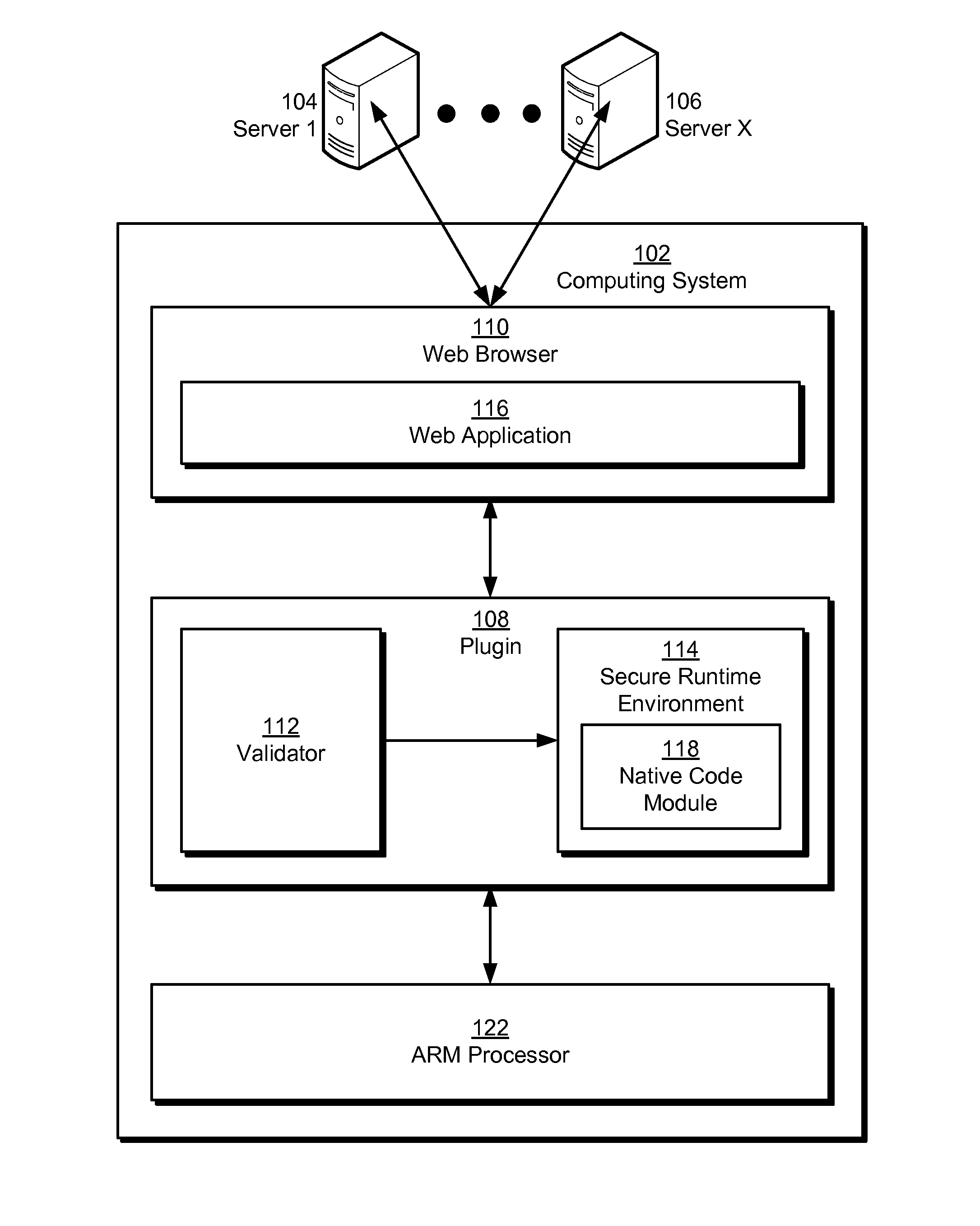 Native code module security for arm instruction set architectures