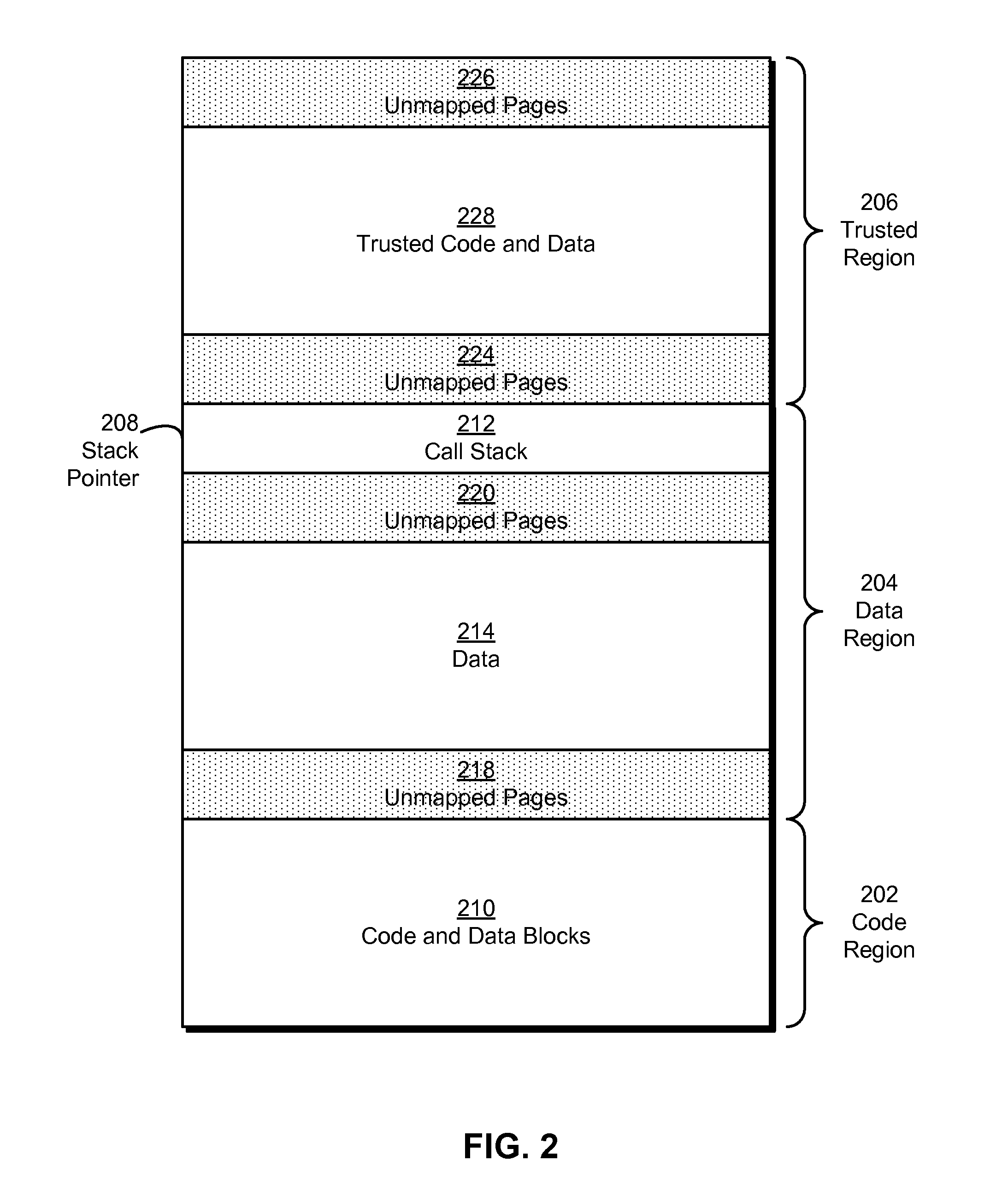 Native code module security for arm instruction set architectures