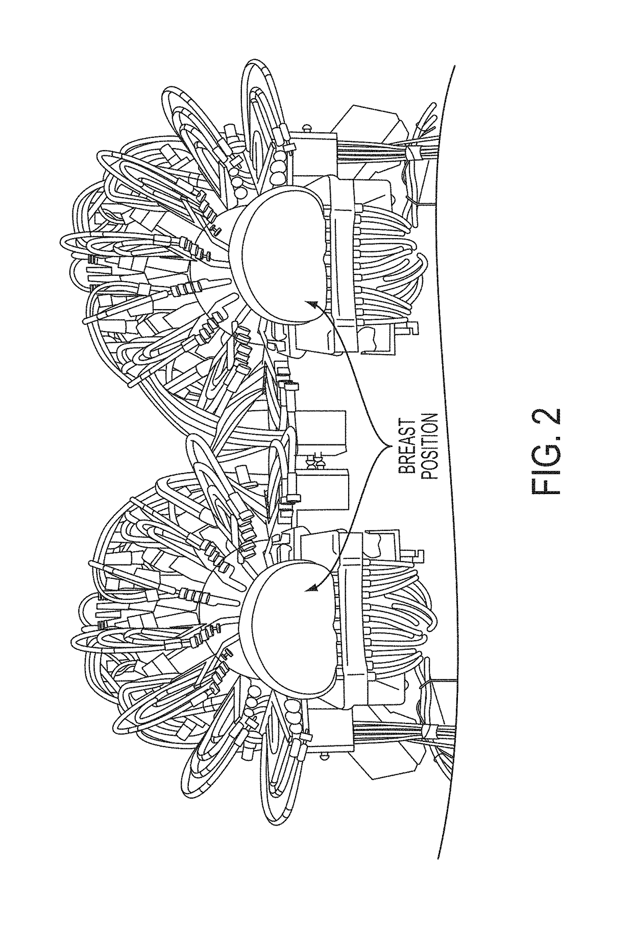 Self-referencing optical measurement for breast cancer detection