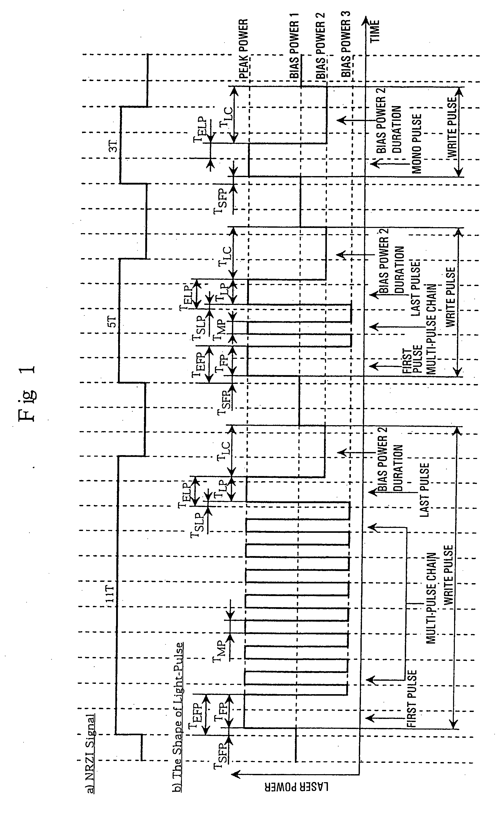 Information recording method, information recording medium and information recording apparatus