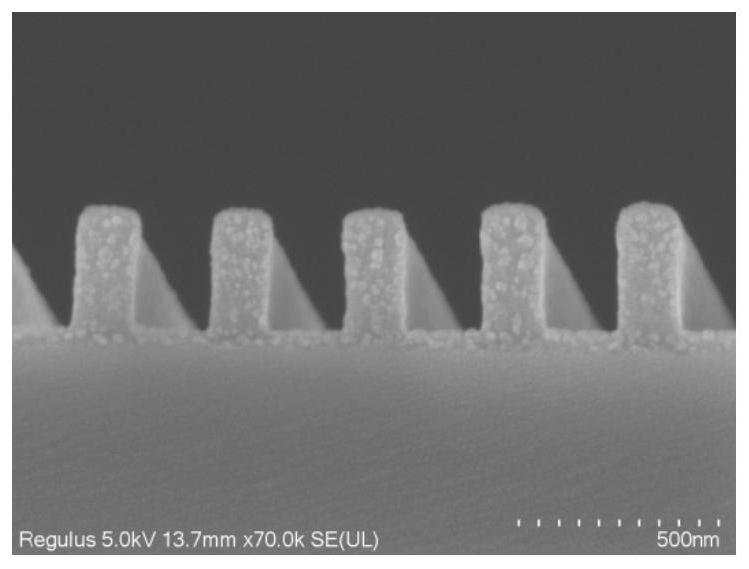 A kind of anti-reflection coating composition and its application