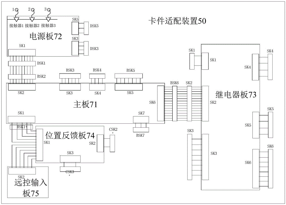 Nuclear power station electron card simulation and fault monitoring system and method