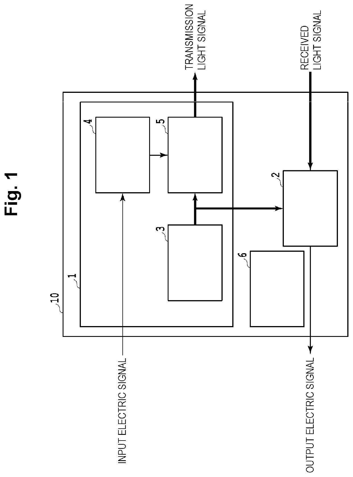 Hydrogen Analysis System