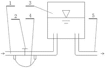 A bypass type laminar flow experimental voltage stabilizer and method thereof