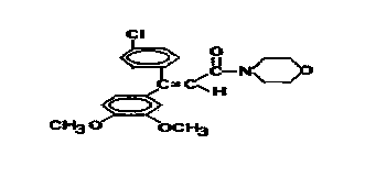 Fungicidal composition containing benthiavalicarb-isopropyl and dimethomorph and applications thereof