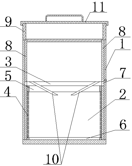 Multifunctional fishing device