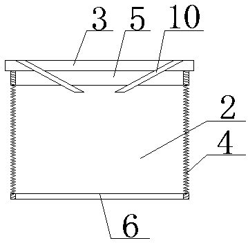 Multifunctional fishing device