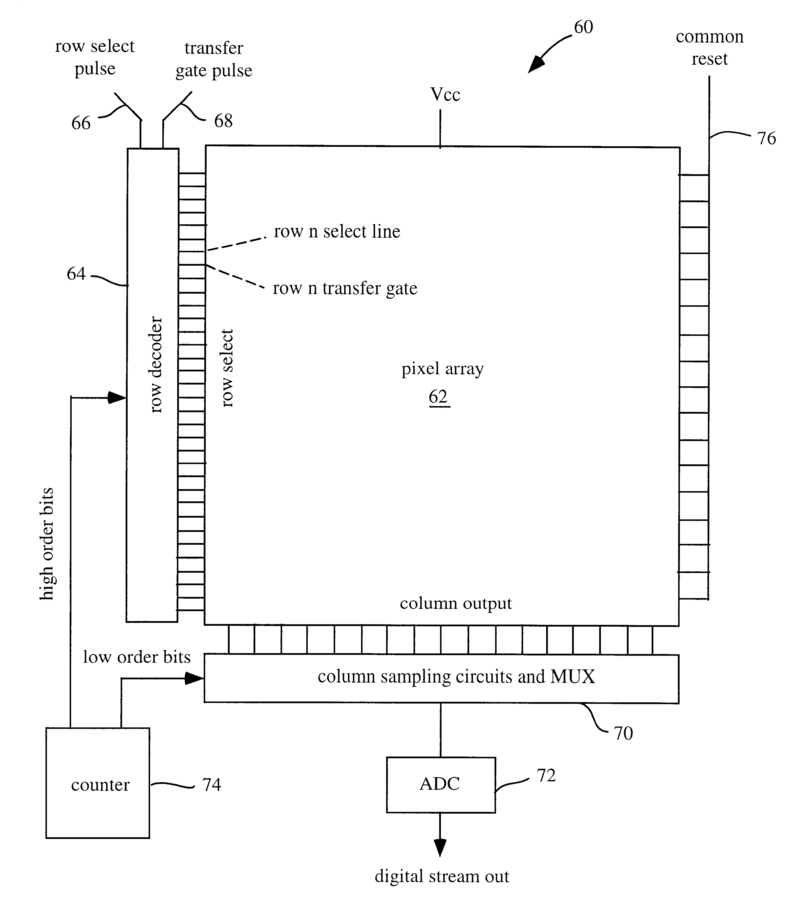 Intra-pixel frame storage element, array, and electronic shutter method suitable for electronic still camera applications