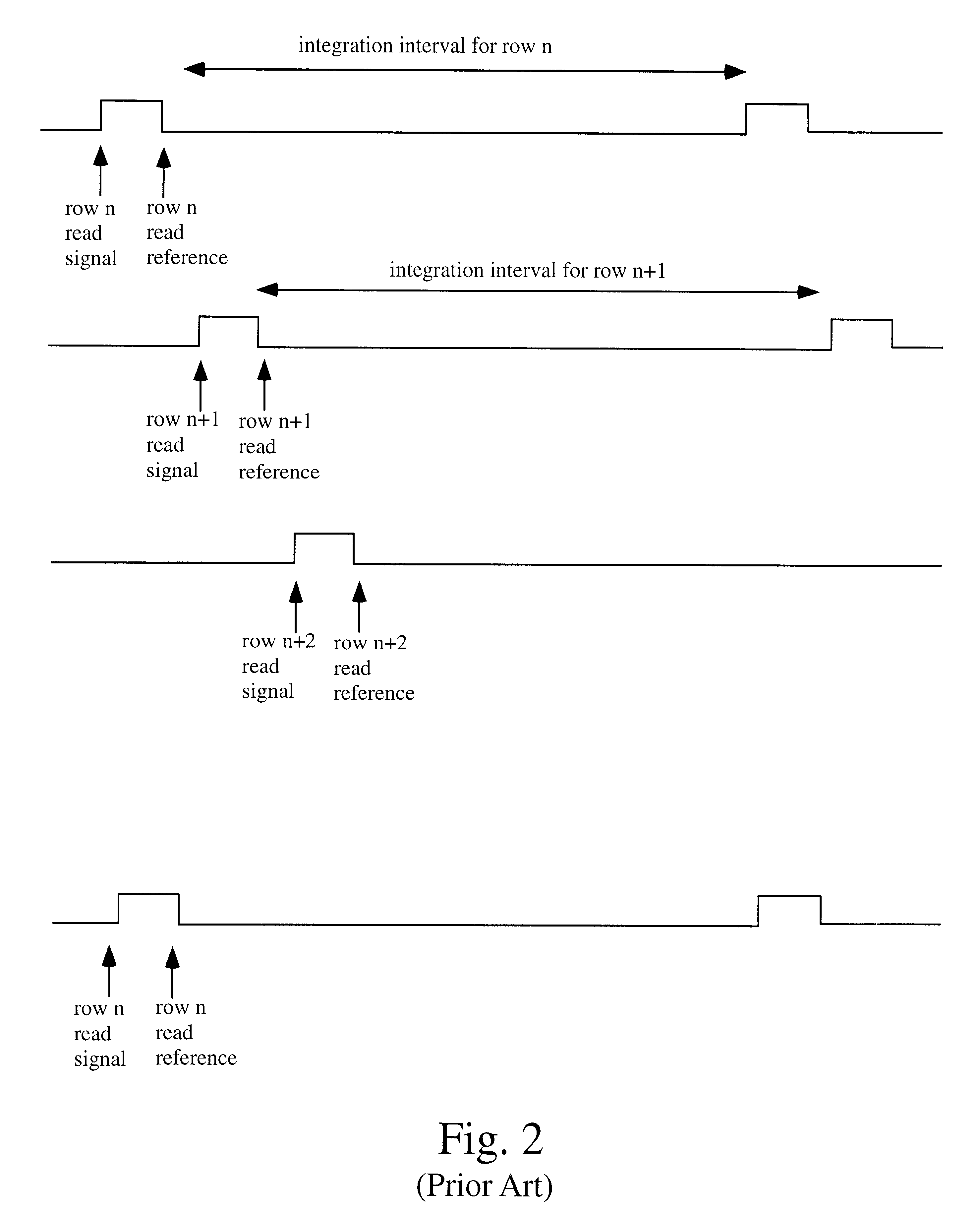 Intra-pixel frame storage element, array, and electronic shutter method suitable for electronic still camera applications