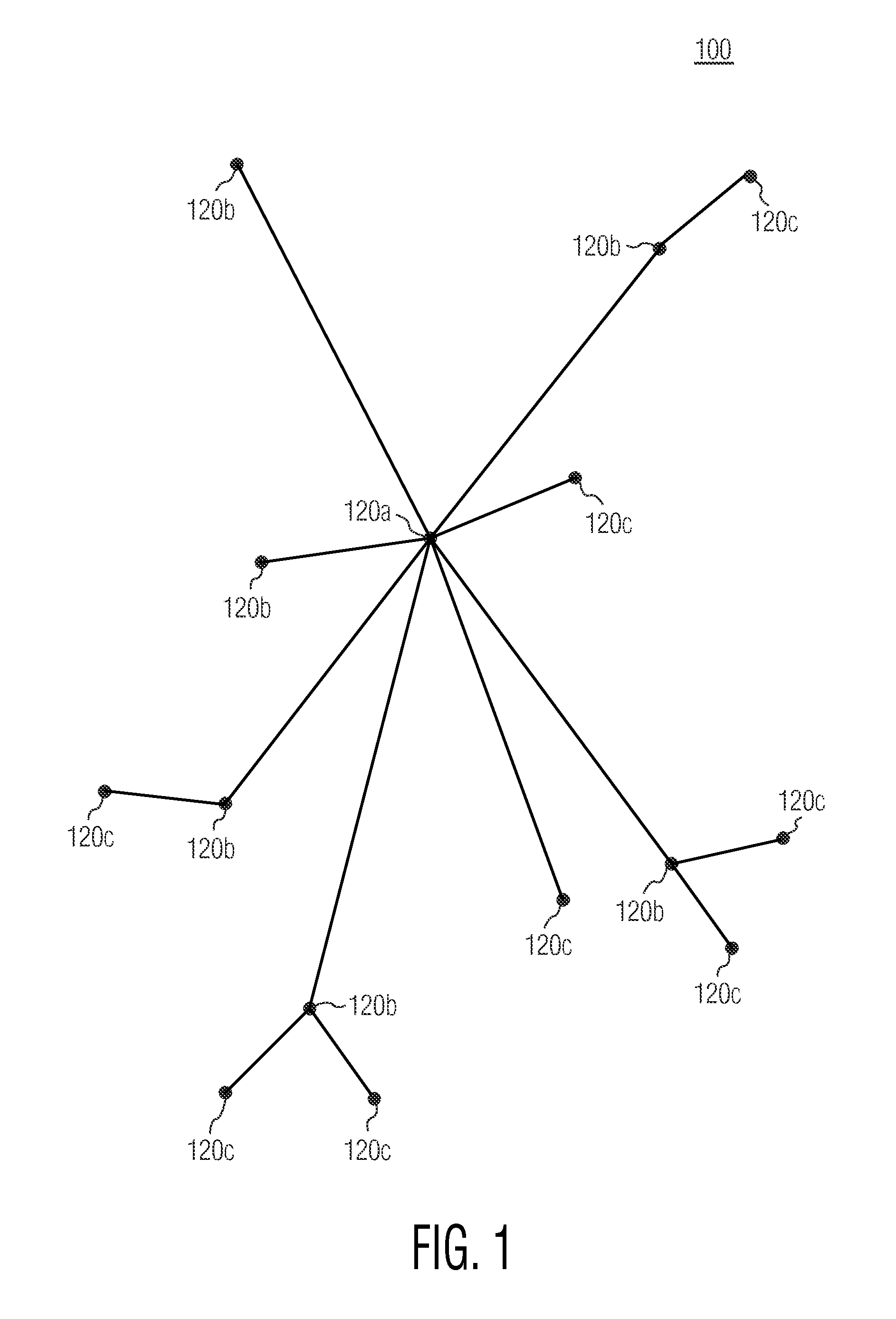 Gathering and reporting data concerning communication channel conditions for a wireless device in a wireless network