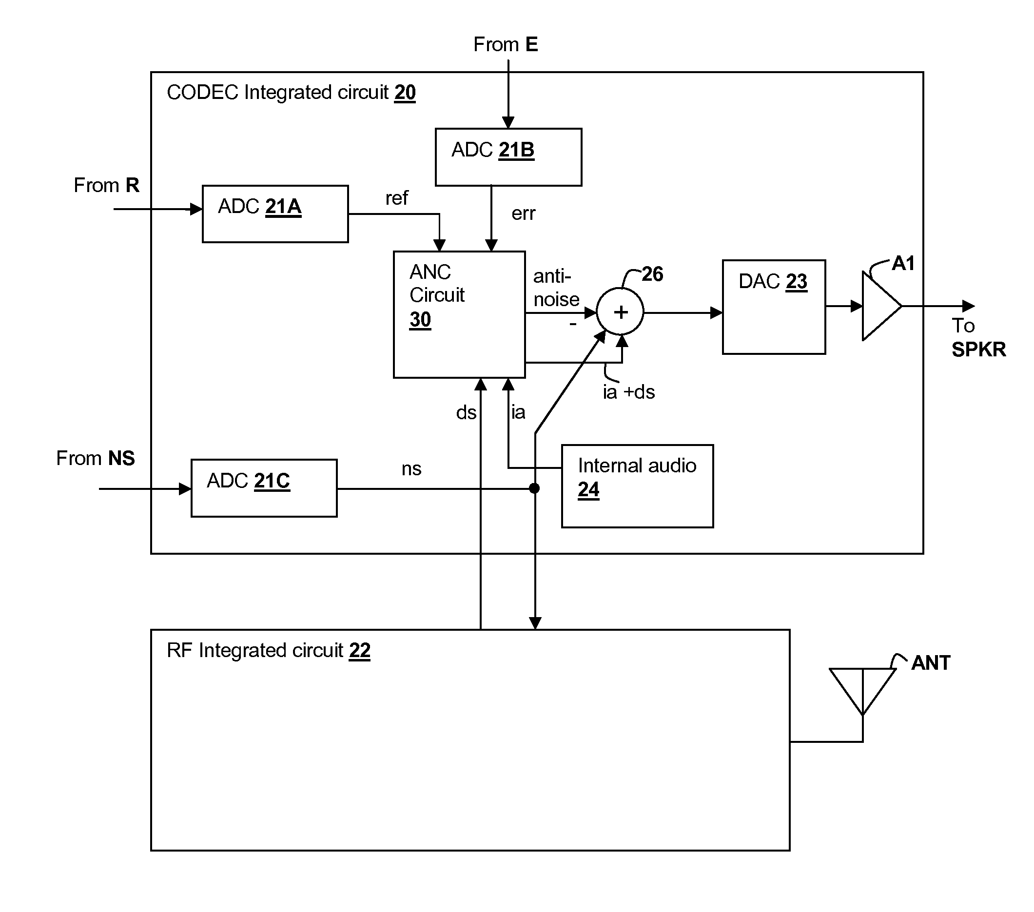 Error-signal content controlled adaptation of secondary and leakage path models in noise-canceling personal audio devices