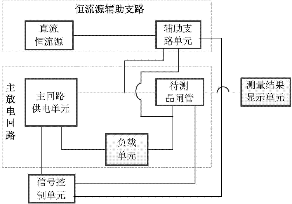 Thyristor breakover voltage drop measurement system and method