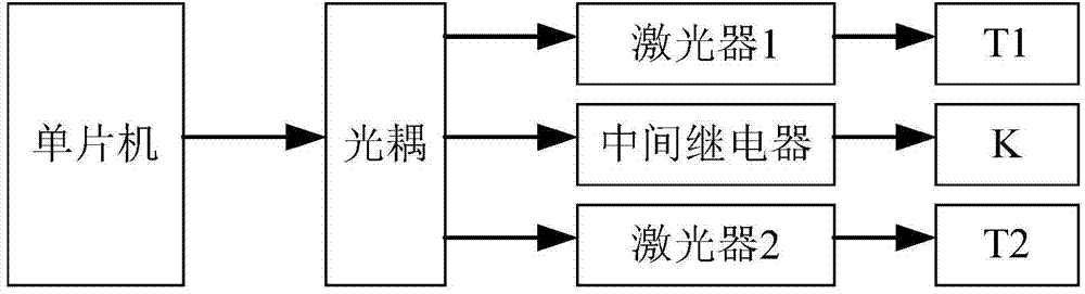 Thyristor breakover voltage drop measurement system and method