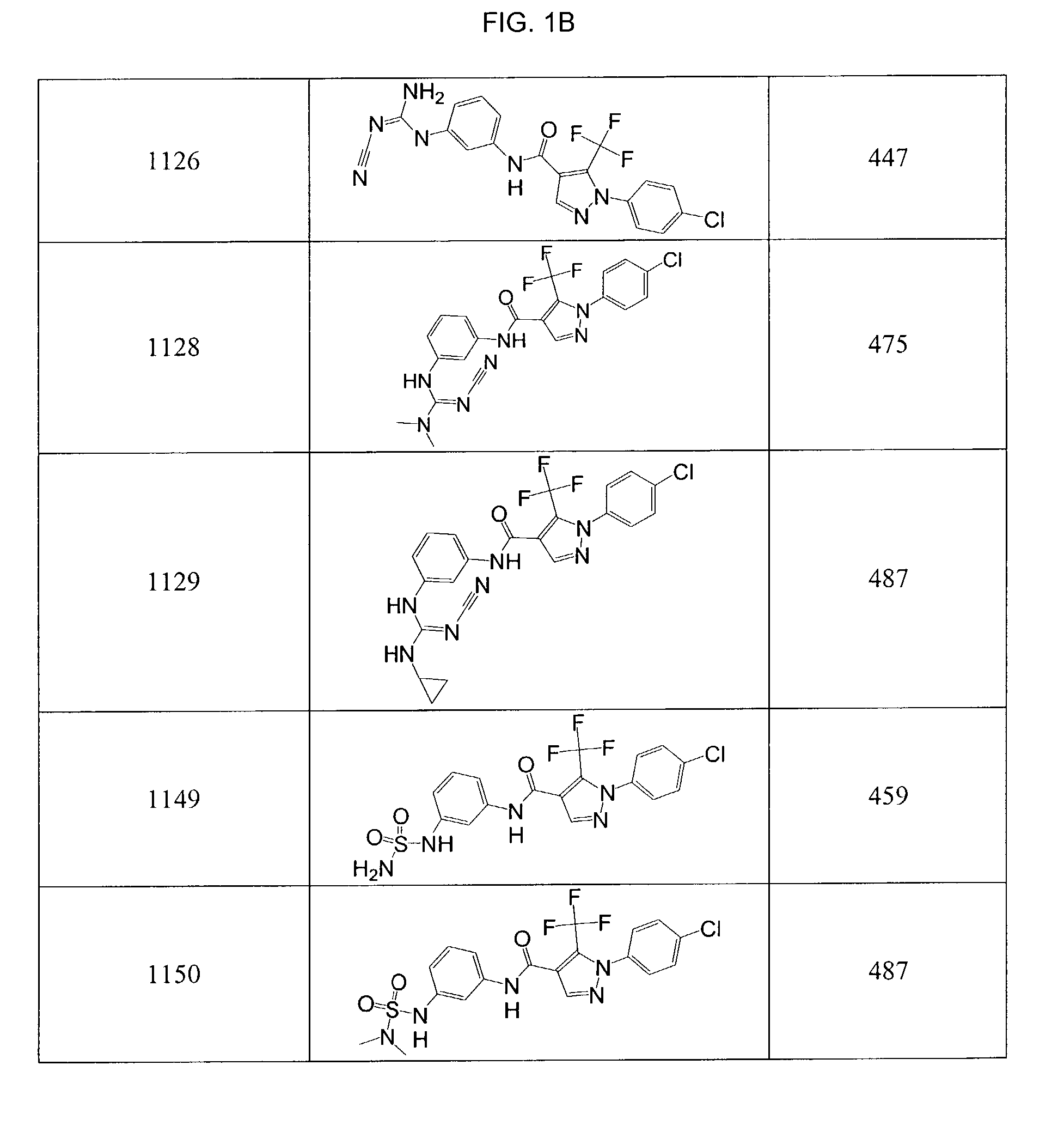 Pyrazole-amides and -sulfonamides