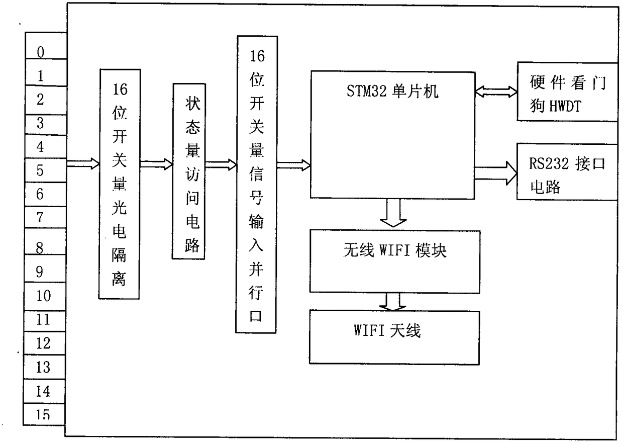 A system and method for detecting the reversing displacement of a tractor