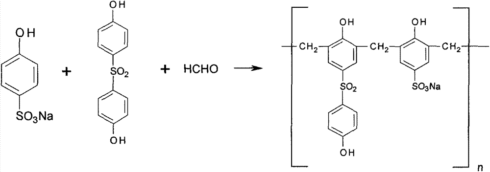 Acidic dye-fixing agent and preparation method thereof