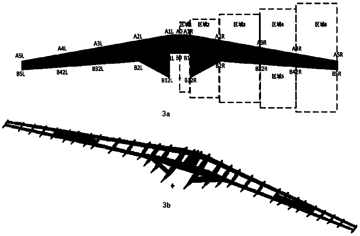 Rational approximate optimization method for unsteady aerodynamic load of aerodynamic servo elastic system