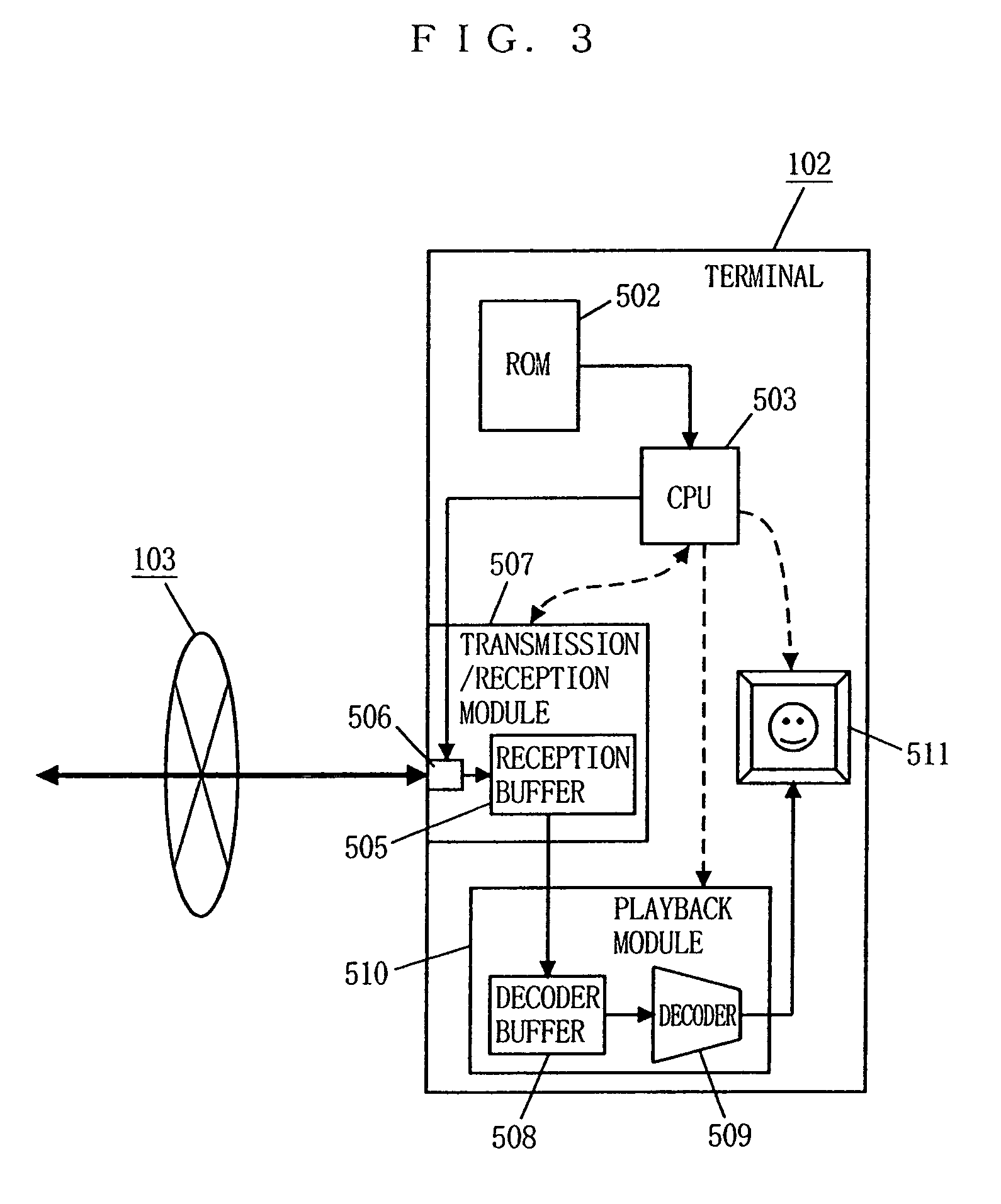 System for transmitting stream data from server to client based on buffer and transmission capacities and delay time of the client