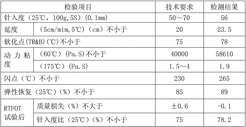 Assembled type anti-shear asphalt pavement and laying method thereof