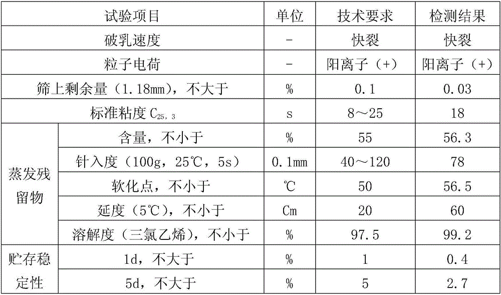 Assembled type anti-shear asphalt pavement and laying method thereof