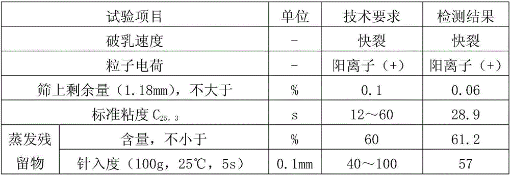 Assembled type anti-shear asphalt pavement and laying method thereof