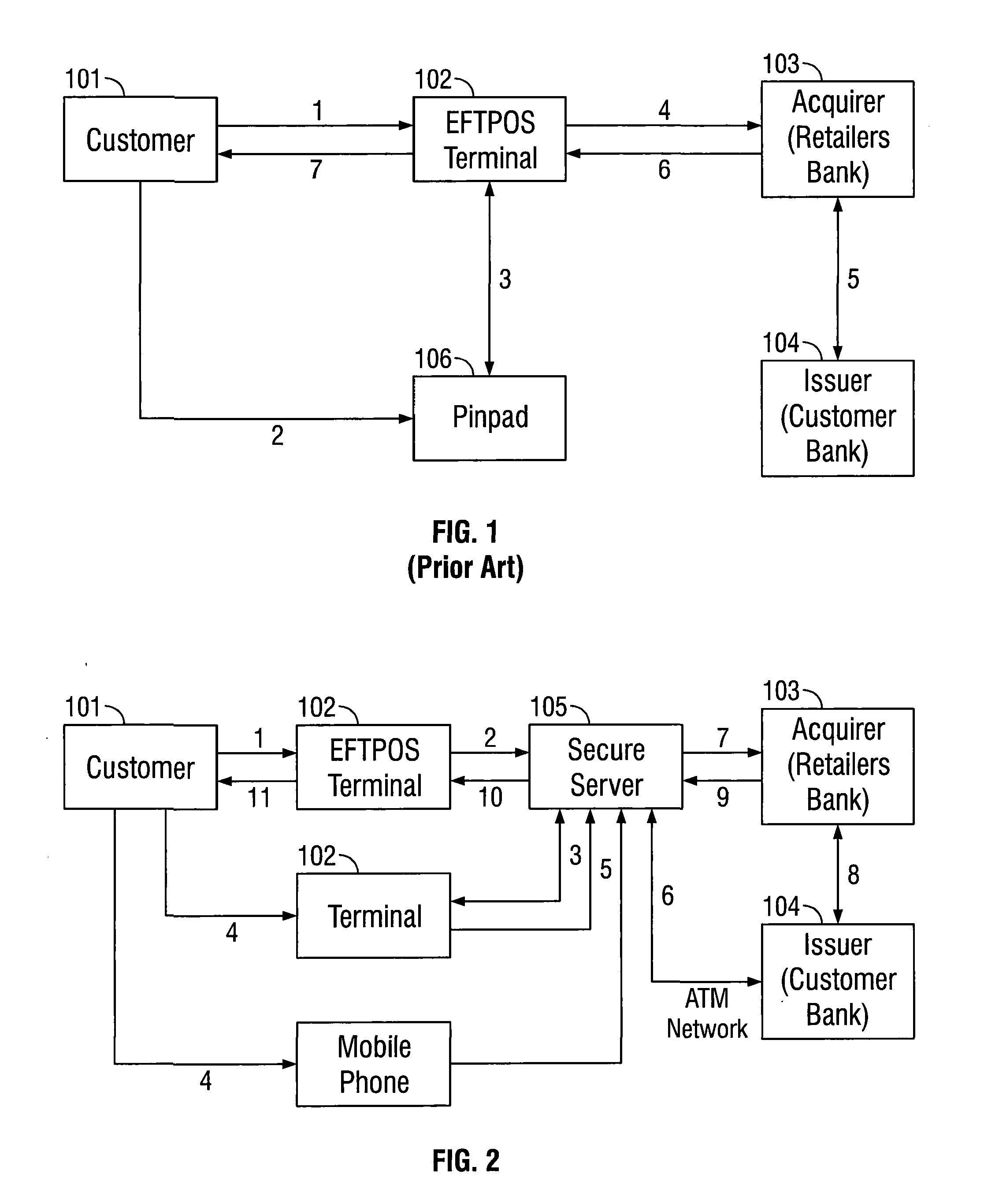 Authentication Device & Related Methods