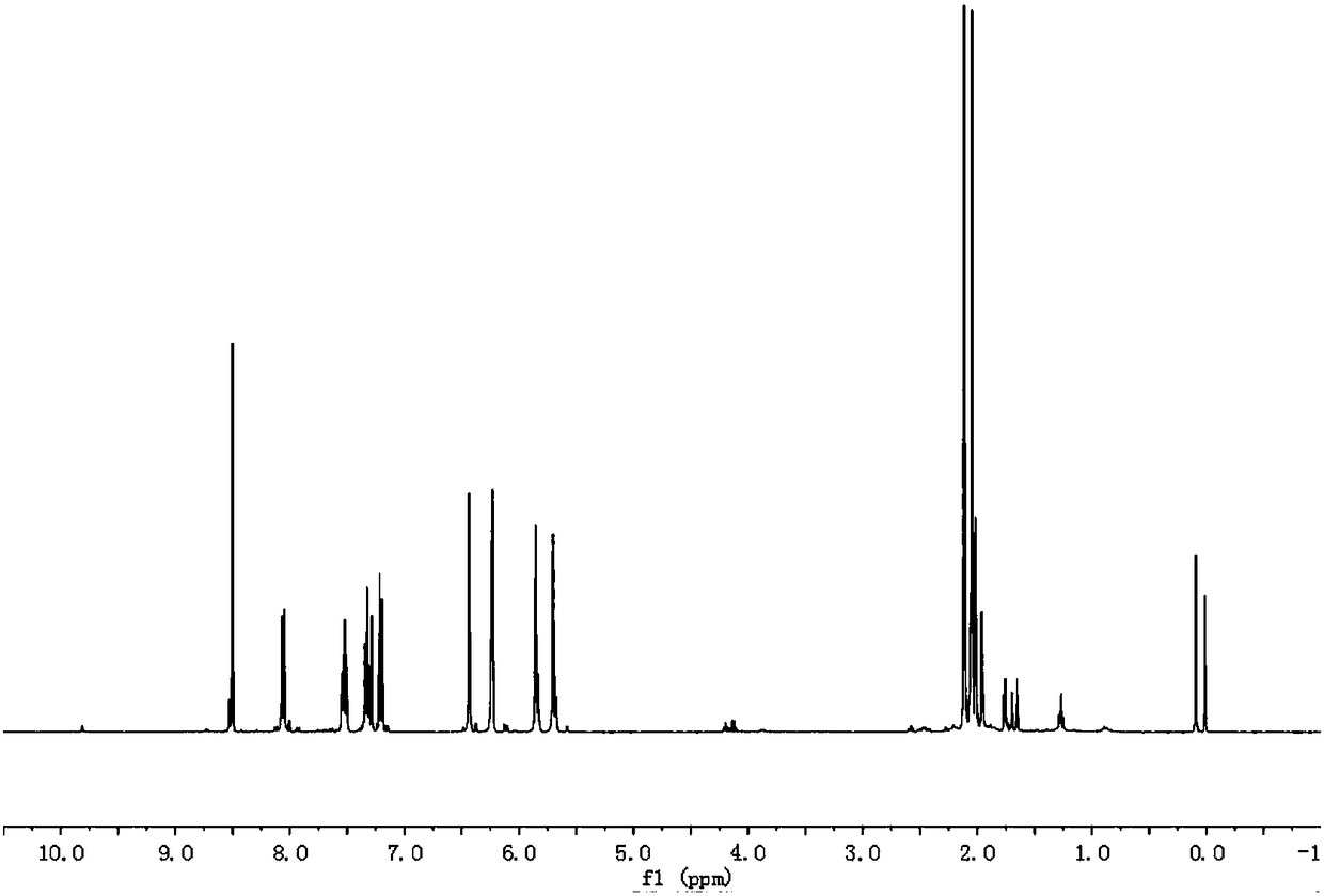 Active oxygen stimuli-responsive nanogel drug barrier and preparation method and application thereof