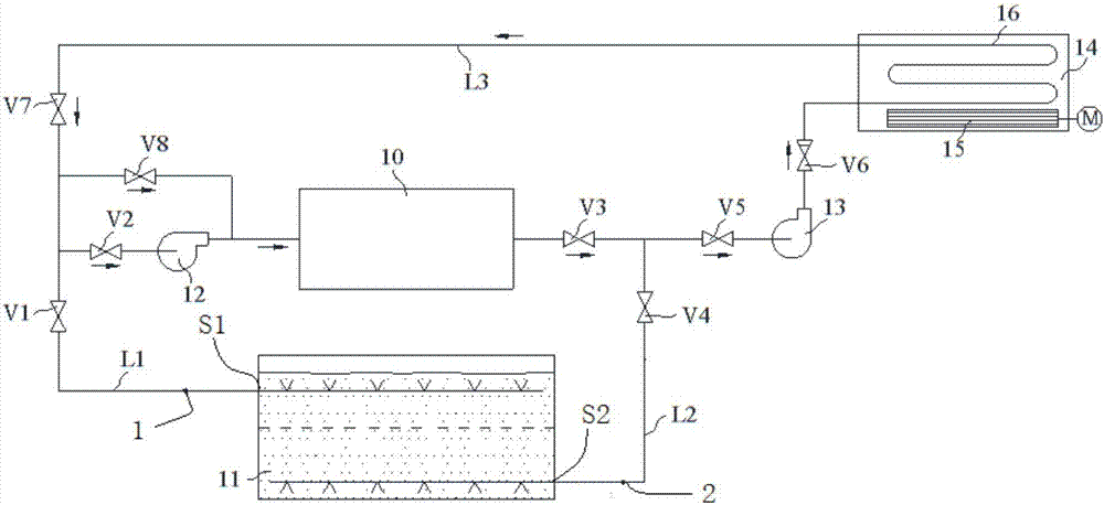 Cooling system based on phase change microcapsule liquid pulp cold storage device and operation method