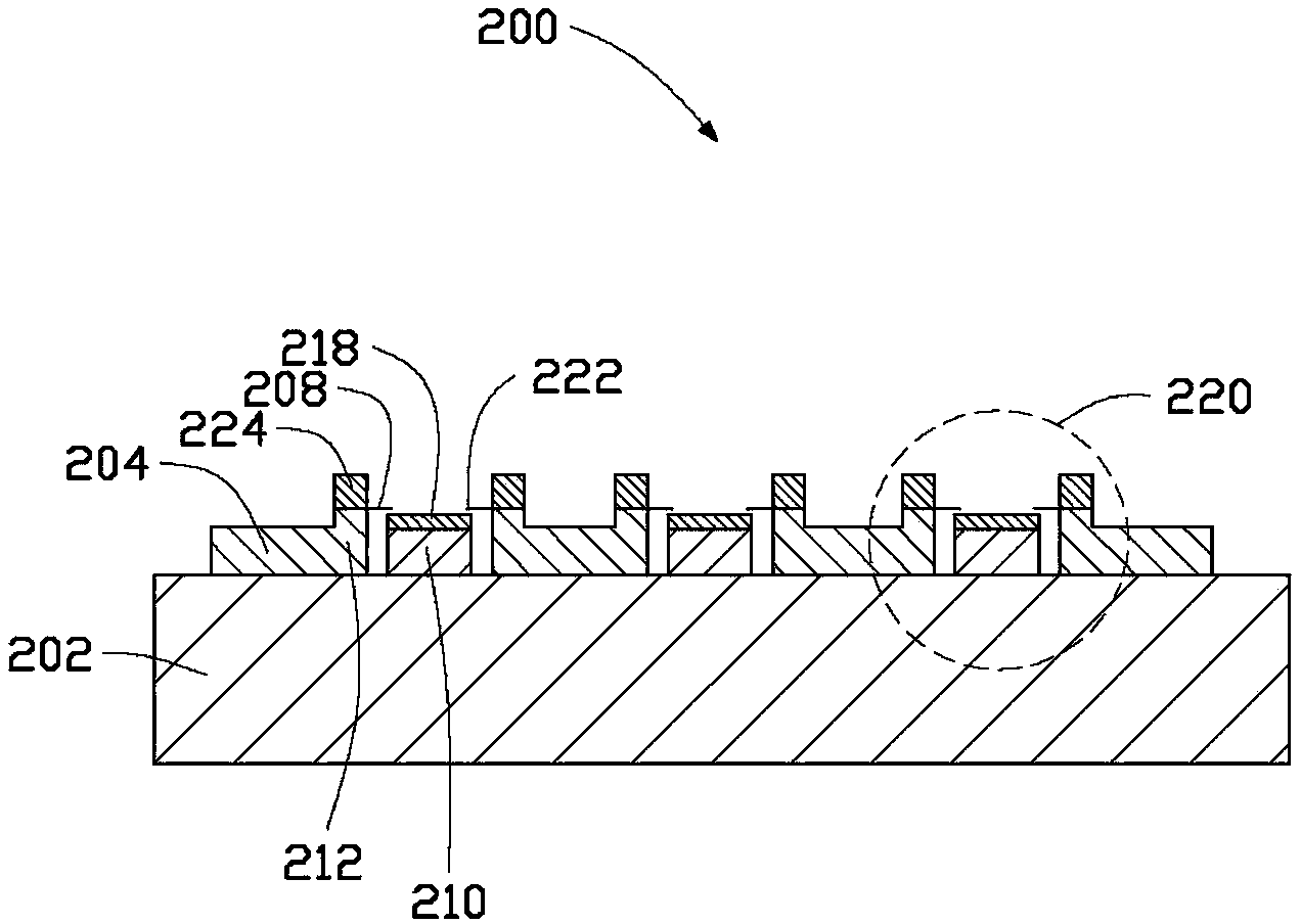 Field emission electron device