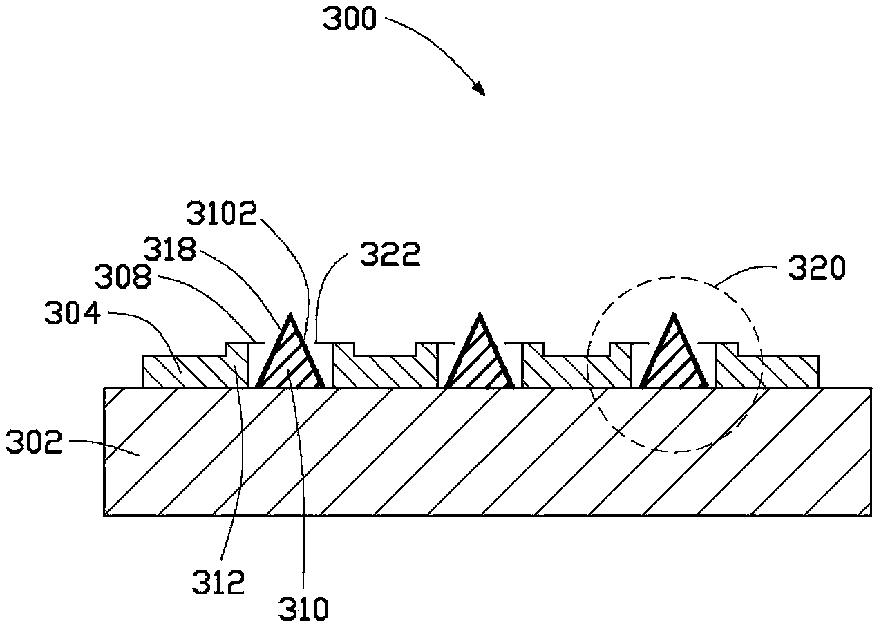 Field emission electron device