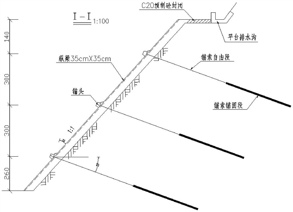 Mechanical construction method for side slope anchoring