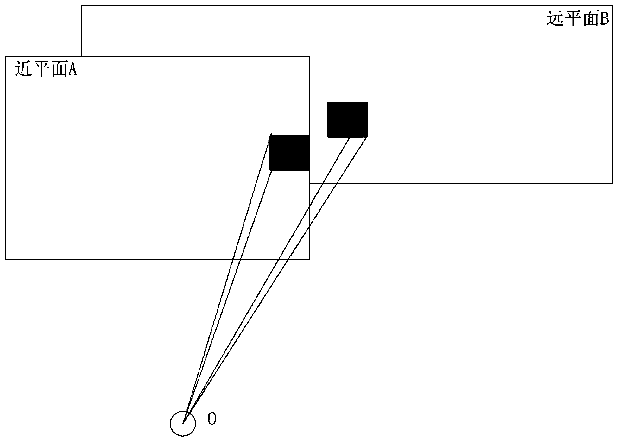 Laser SLAM method based on surface line corner feature extraction