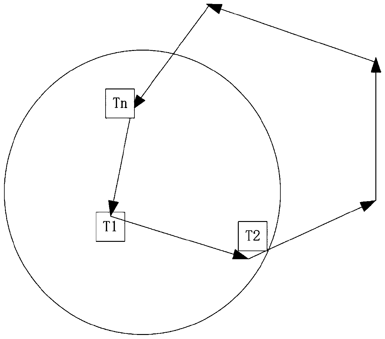 Laser SLAM method based on surface line corner feature extraction