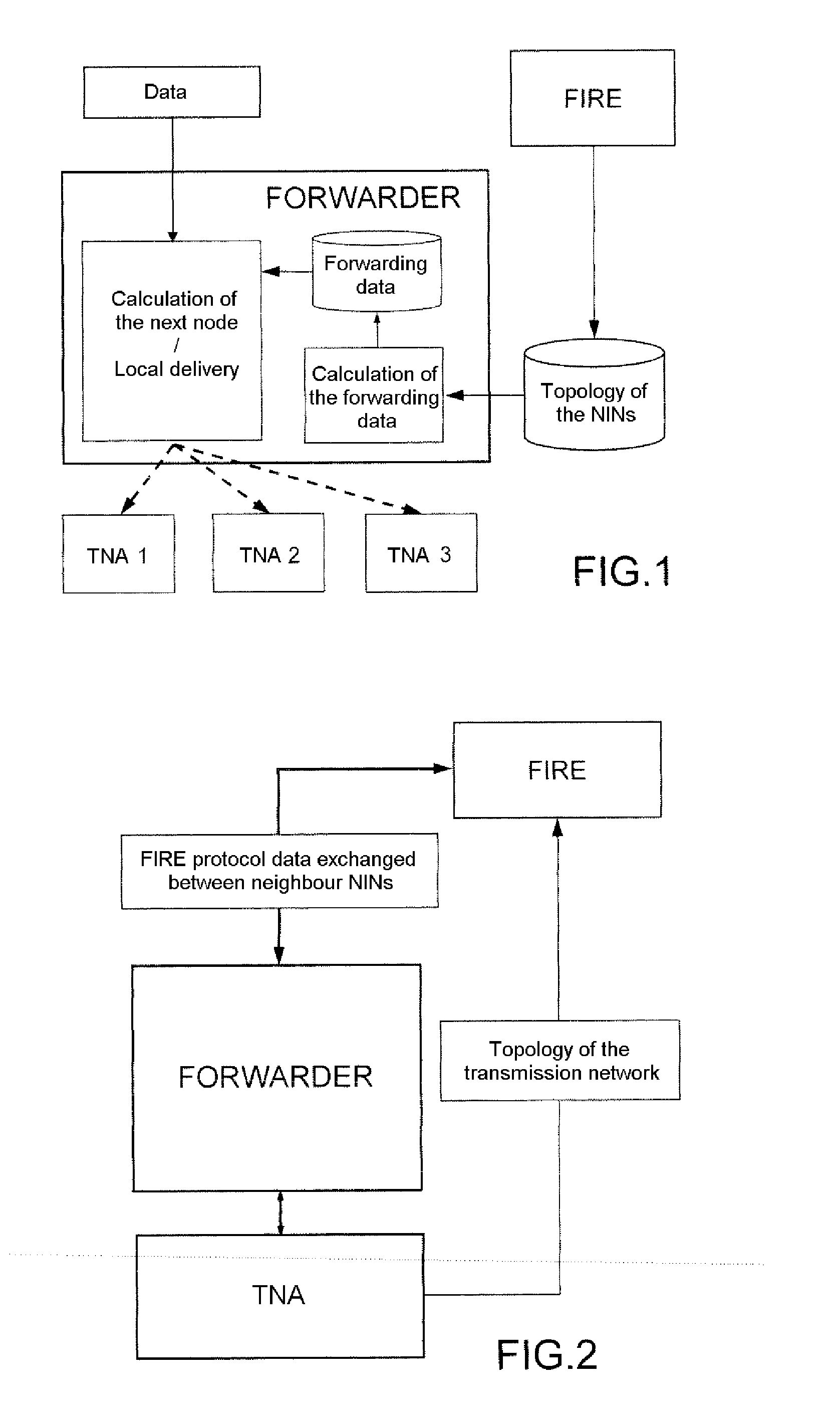 Enhanced reliability routing protocol