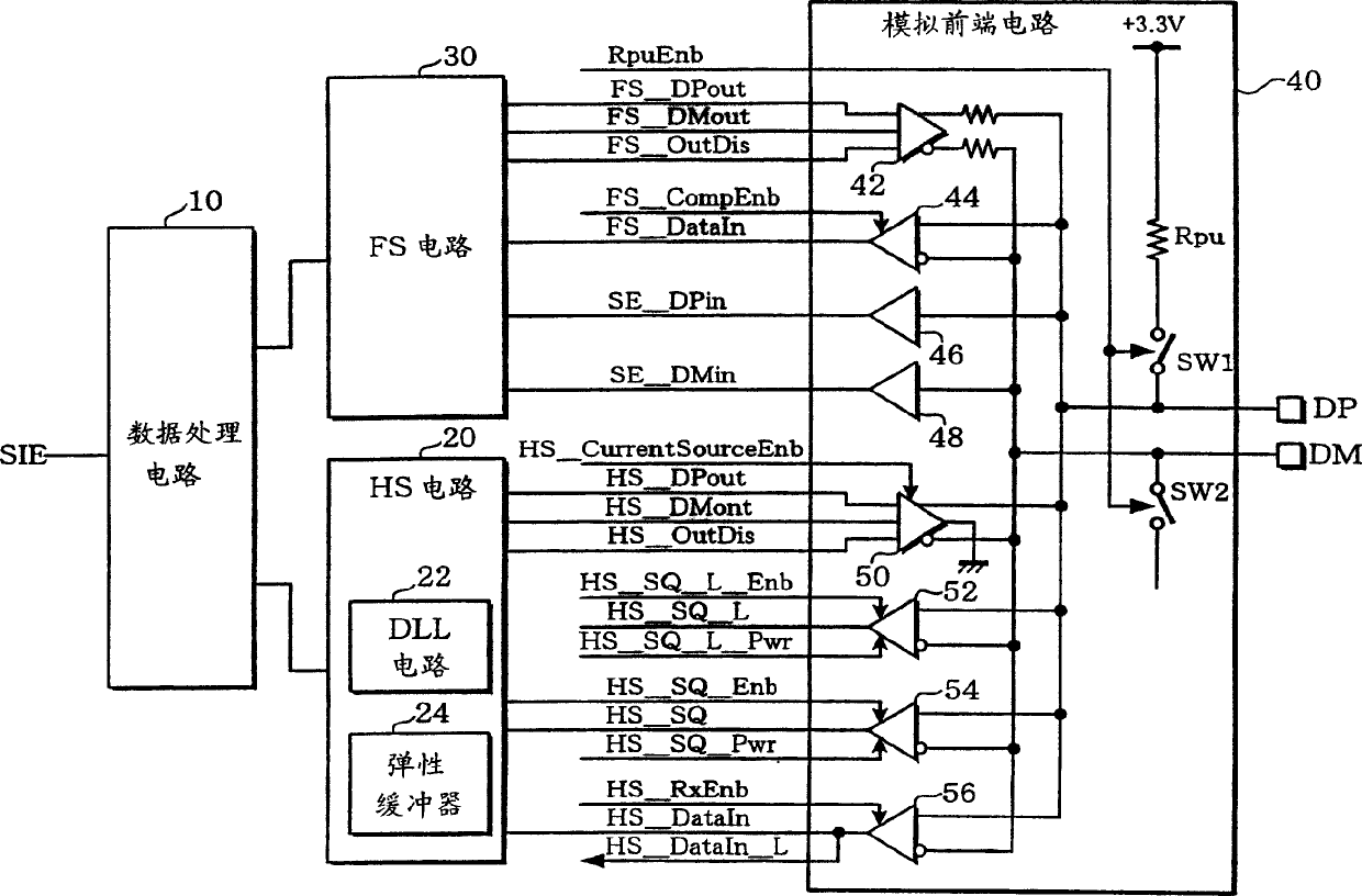 Signal detection circuit, data transmission controller and electronic equipment