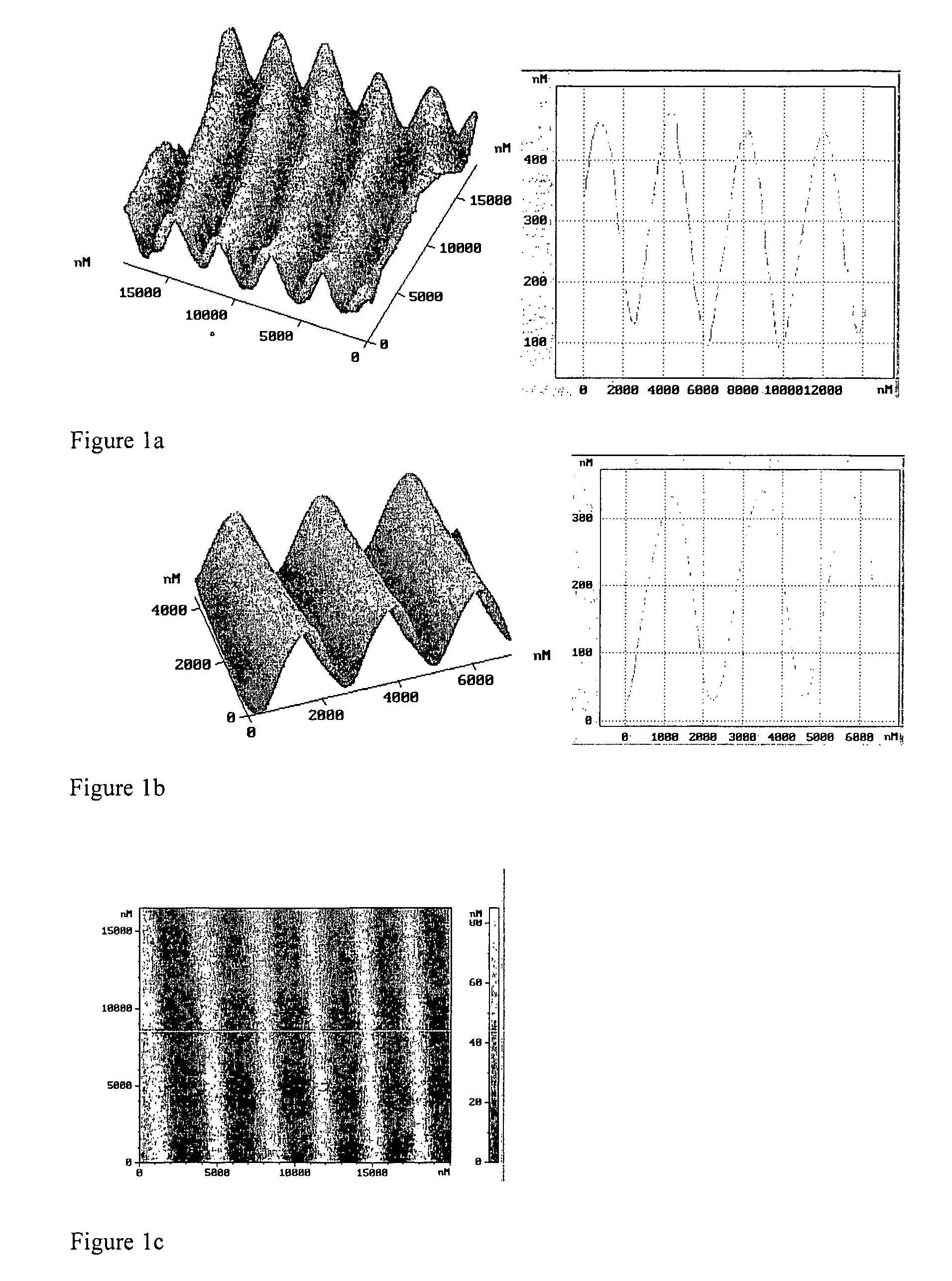 Film forming material and preparation of surface relief and optically anisotropic structures by irradiating a film of the said material