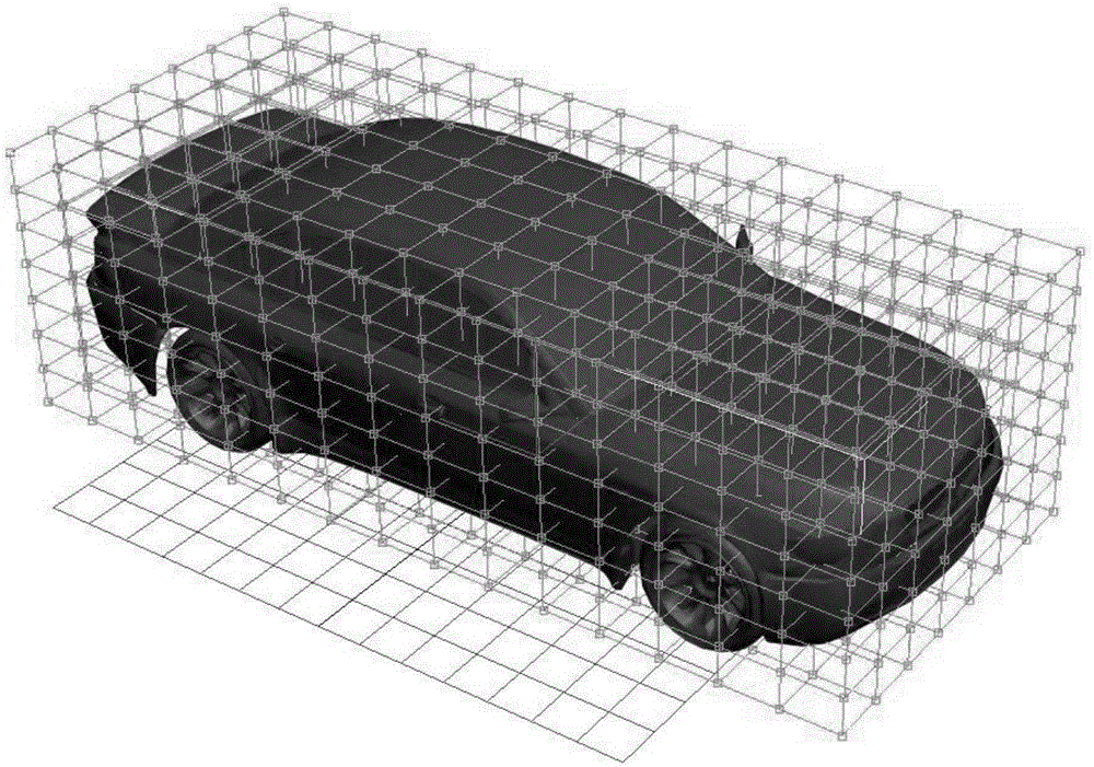 Car body aerodynamic modeling optimization method based on free deformation technology