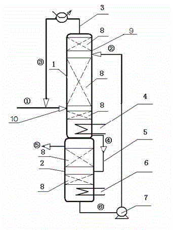 A kind of method for preparing methyl acetoacetate